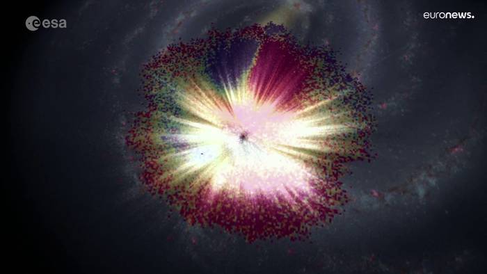 Video: Spektakuläre Sternen-Karte: Gaia zeigt, wie Beben Himmelskörper in der Milchstraße verändern