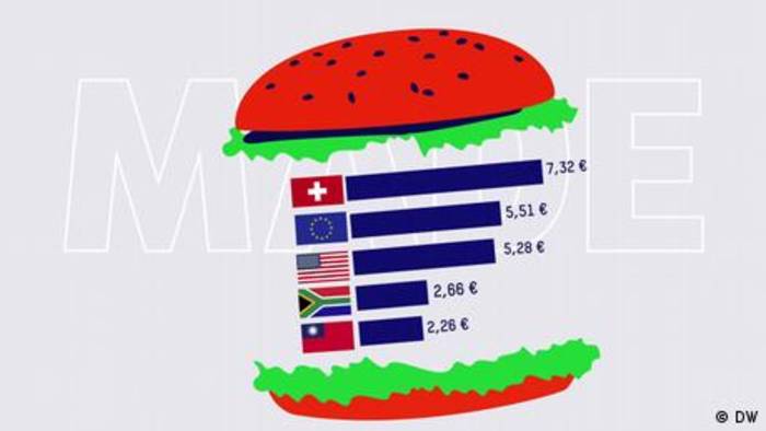 News video: Was ist eigentlich der Big Mac Index?