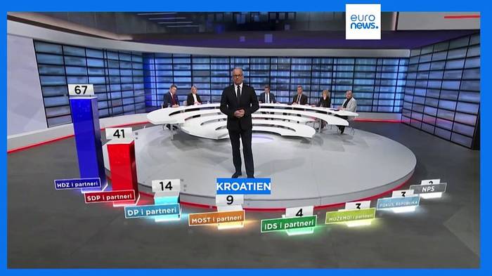 News video: Wahl in Kroatien: Regierende konservative Partei stärkste Kraft, braucht aber Verbündete