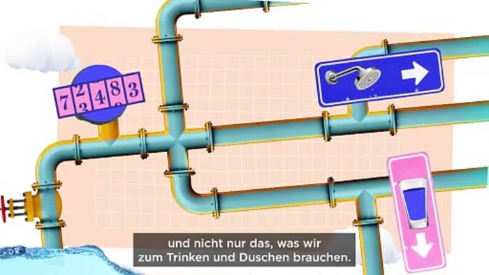 News video: Unser Wasserfußabdruck: Europas versteckter Wasserverbrauch