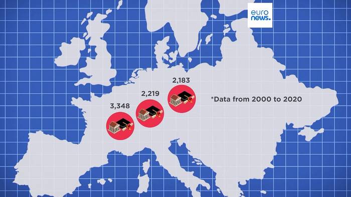 Video: Welche europäischen Universitäten und Länder melden die meisten Patente an?