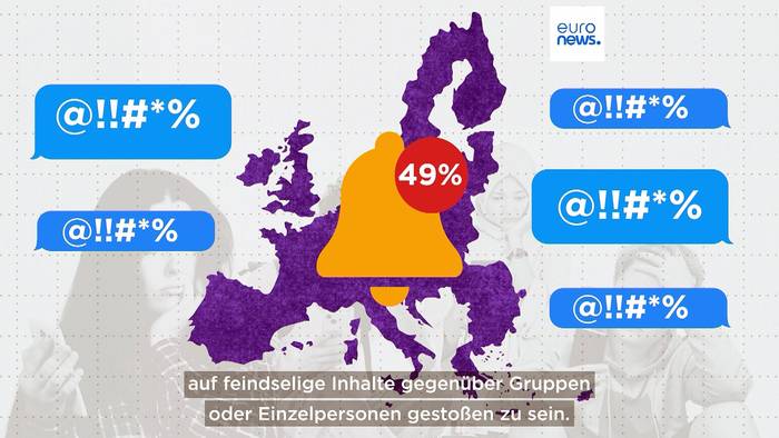 Video: Hassrede im Netz: Fast die Hälfte der jungen Europäer betroffen