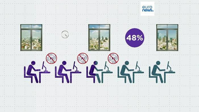Video: Fast 50 Prozent der Büroangestellten fühlt sich unwohl, den Einsatz von KI am Arbeitsplatz zuzugeben
