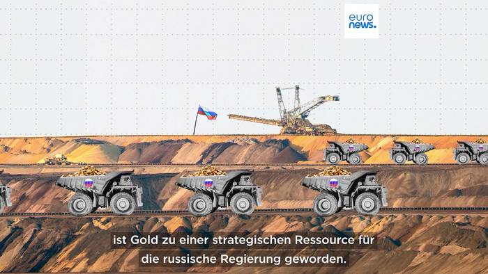 Video: Welche Rolle spielt Gold in Russlands Handelsbeziehungen während des Krieges?