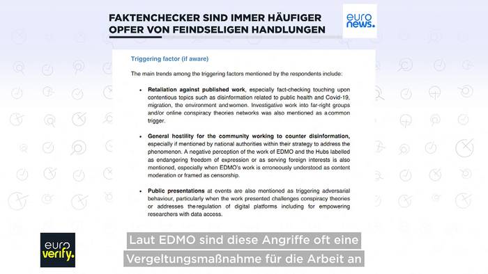 Video: Neuer Bericht: Wie oft werden Faktenchecker belästigt?