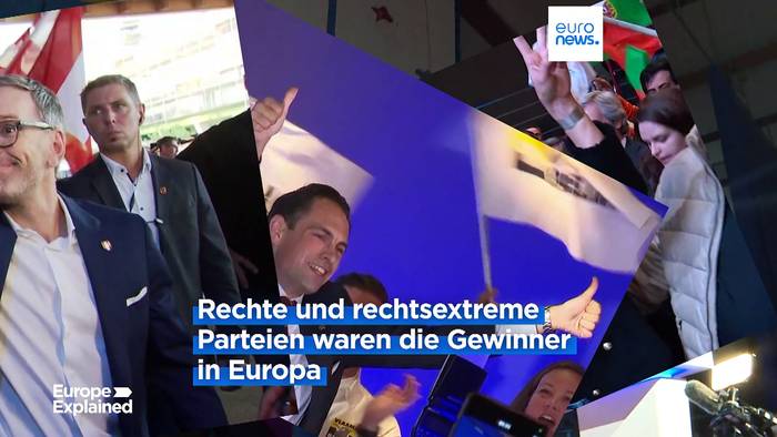 Video: 2024: Das Jahr des politischen Rechtsrucks in Europa