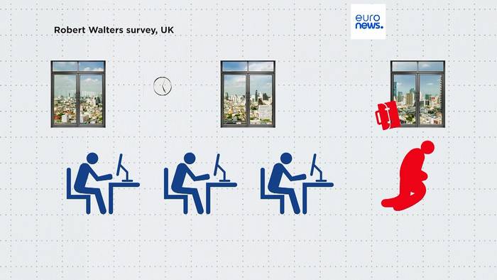 Video: Viel Stress, geringe Entlohnung: Warum die Generation Z Jobs im mittleren Management meidet