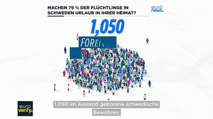 News video: Schweden: Machen 79 % der Flüchtlinge Urlaub in ihrer Heimat?
