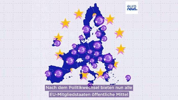 Video: Wie werden Fruchtbarkeitsbehandlungen in der EU gehandhabt?
