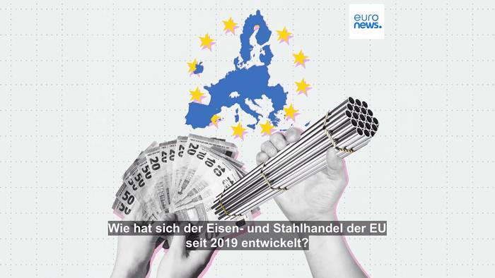 Video: Wer sind die wichtigsten Eisen- und Stahlhandelspartner der EU?