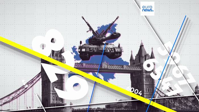 Video: Sind die Briten für eine europäische Armee - mit Großbritannien?