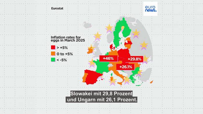 News video: Die Eierpreise steigen in der EU weiter an. Welcher Mitgliedsstaat zahlt am meisten?