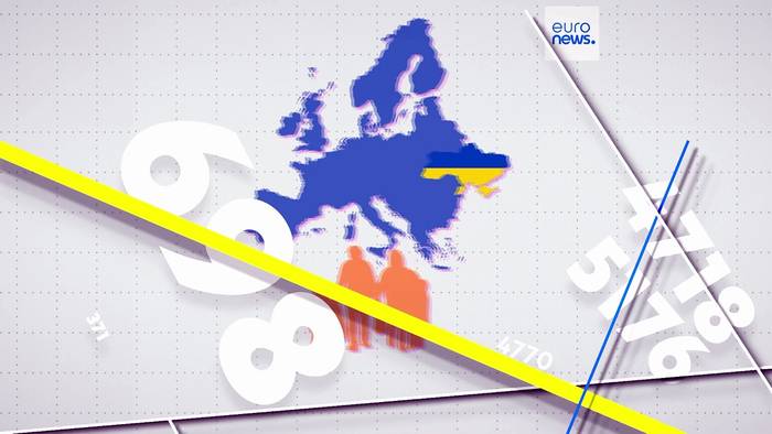 Video: Von Bürgergeld bis Unterkunft: So ändern sich Sozialleistungen für ukrainische Geflüchtete in Europa