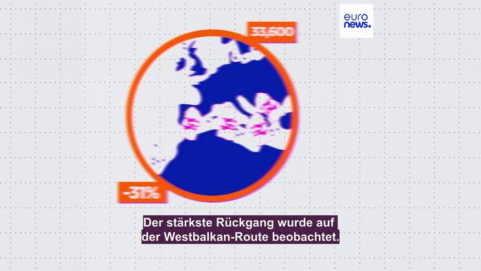 Video: Migration: Welche ist die schwierigste Route nach Europa?