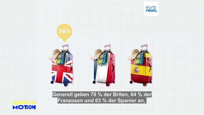 News video: Misere beim Jahresurlaub: Wie viele Arbeitnehmer schalten im Urlaub nicht ab?
