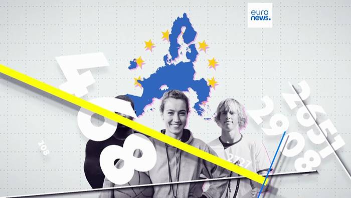 Video: Wo in der EU sind die meisten Menschen in der Sportbranche beschäftigt?