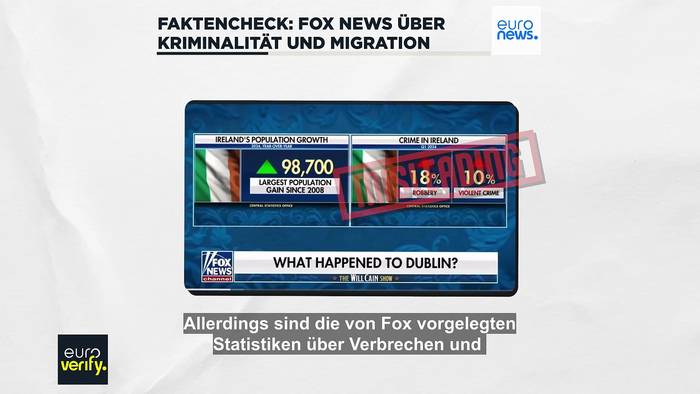 Video: Faktencheck: Fox News über Kriminalitätsraten und Migration in Irland