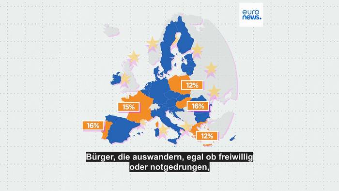 Video: Wo in der EU wollen die meisten Bürger auswandern?