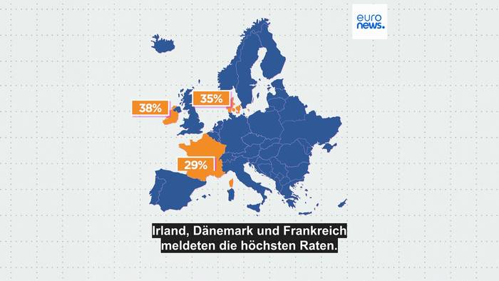 Video: Cyber-Angriffe auf europäische Unternehmen: Welche Länder sind am stärksten betroffen?