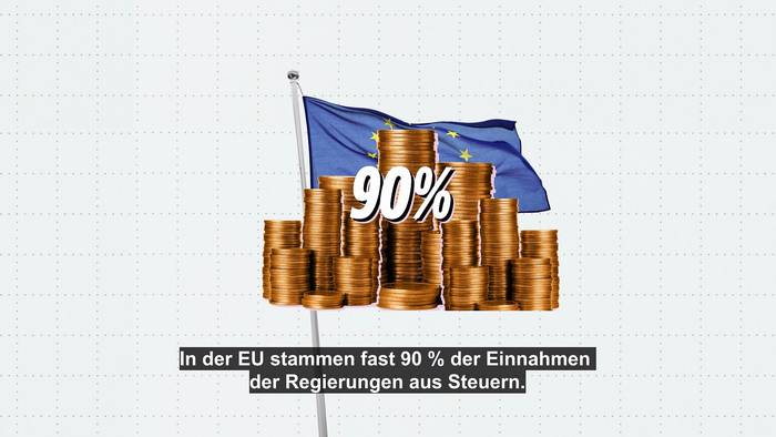 News video: Europaweiter Vergleich: Welches Steuersystem ist am gerechtesten?