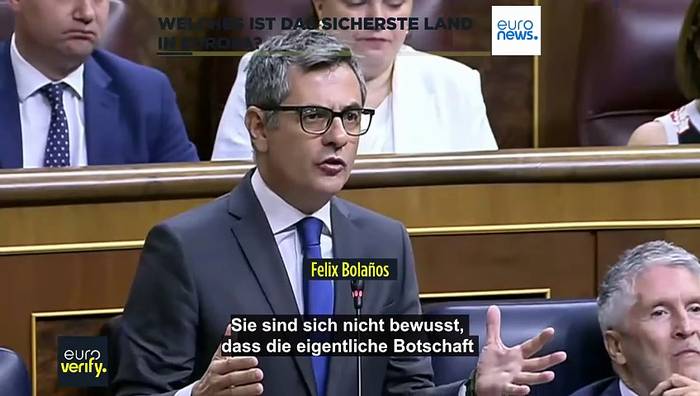 Video: Faktencheck: Welches Land ist das sicherste in Europa?