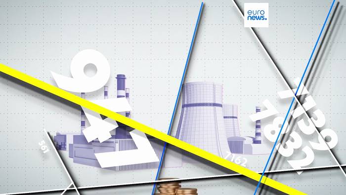 News video: Wo in Europa steigen die Preise für Industrieprodukte am stärksten?