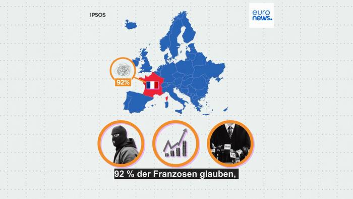 Video: In welchen Ländern Europas sind die Leute am pessimistischsten?