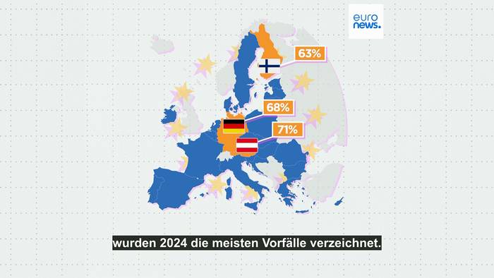 News video: Islamophobie in Europa: In welchen Ländern werden Muslime am schlimmsten diskriminiert?