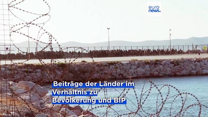 News video: Streit um EU-Migrationspakt: Polen und Ungarn verweigern Solidaritätsbeiträge
