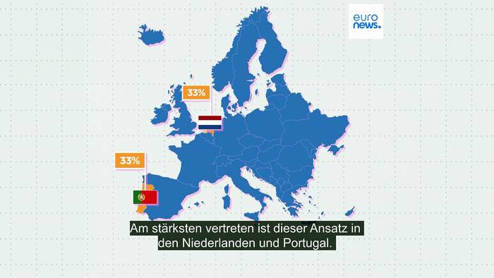 News video: Liebe als finanzielle Strategie? Beziehungen werden zum Boost für den Hauskauf