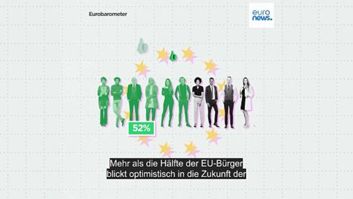 News video: Europäischer EU-Optimismus sinkt deutlich