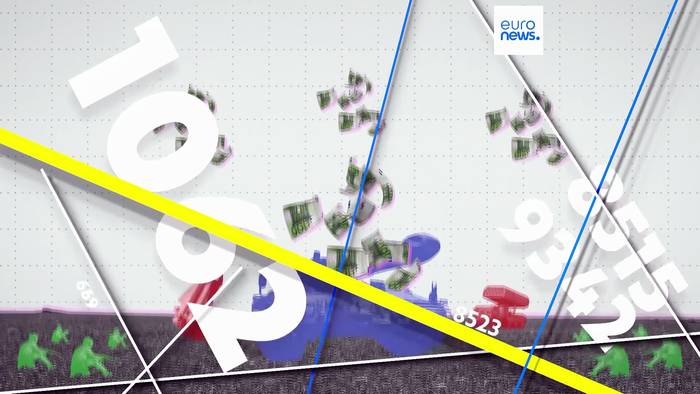 News video: Wie viel verdienen die Waffenhersteller am Krieg in der Ukraine?