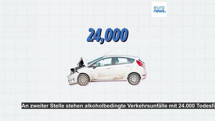 News video: Alkoholbedingte Verletzungen: Diese Altersgruppe ist besonders gefährdet