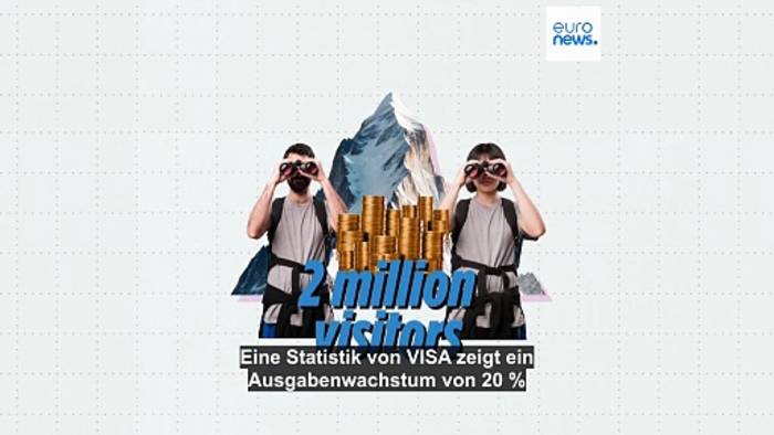 News video: Olympia: Welche Wintersportarten bevorzugen die Europäer?