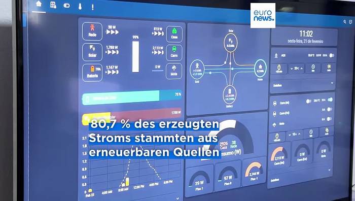 News video: EU-Spitzenreiter beim Ökostrom: Portugal knackt die 80-Prozent-Marke