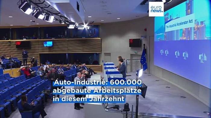 News video: EU schlägt China mit 