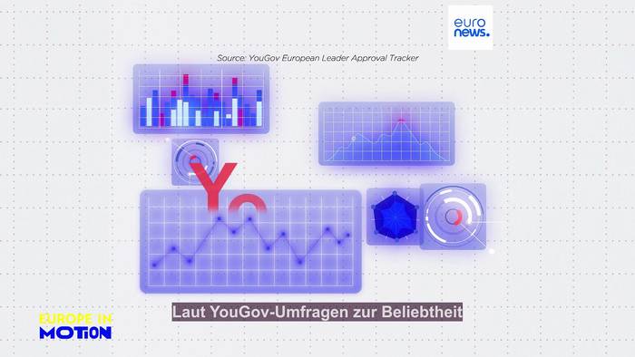 News video: Kanzler Merz noch unbeliebter als andere Regierungschefs in Europa?