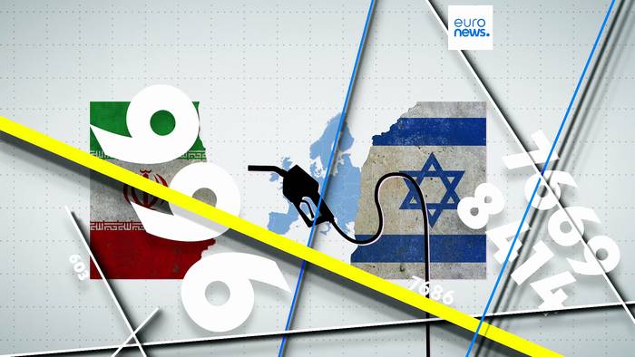 News video: Spritpreise fallen, doch der Druck bleibt: Klingbeil beruft Krisengipfel ein