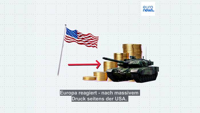 News video: Diese europäischen Länder geben am meisten für die Verteidigung aus