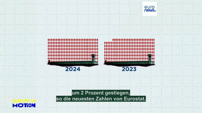 News video: Überbelegung und Gewalt im Knast: Wie voll sind Europas Gefängnisse?
