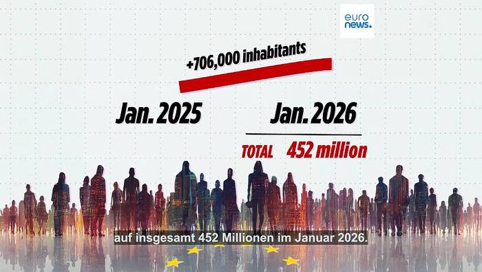 News video: Wo wächst die Bevölkerung in der EU am stärksten?